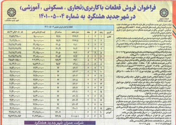 مزایده فروش قطعات با کاربری تجاری ، مسکونی و آموزشی