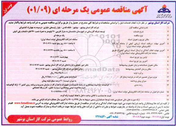 مناقصه طرح توسعه شبکه گازرسانی 