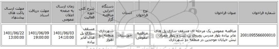 مناقصه، مناقصه عمومی یک مرحله ای مسقف سازی پل های عابر پیاده بلوار مدرس روبروی زردشت و بلوار چمران نبش خیابان موحدین در منطقه دو شهرداری