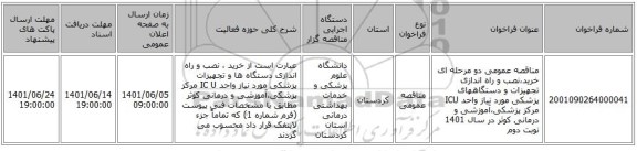مناقصه، مناقصه عمومی دو مرحله ای خرید،نصب و راه اندازی تجهیزات و دستگاههای پزشکی مورد نیاز  واحد  ICU  مرکز پزشکی،آموزشی و درمانی کوثر در سال 1401 نوبت دوم