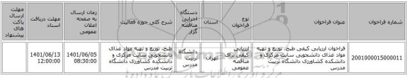 مناقصه، فراخوان ارزیابی کیفی طبخ، توزیع و تهیه مواد غذای دانشجویی سایت مرکزی و دانشکده کشاورزی دانشگاه تربیت مدرس