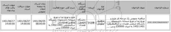 مناقصه، مناقصه عمومی یک مرحله ای طبخ و توزیع غذا و توزیع صبحانه دانشجویان دانشگاه صنعتی همدان در سالتحصیلی 1401-1402 به میزان 230000 پرس