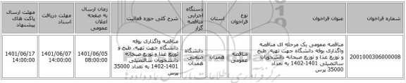 مناقصه، مناقصه عمومی یک مرحله ای مناقصه واگذاری بوفه دانشگاه جهت تهیه، طبخ و توزیع غذا و توزیع صبحانه دانشجویان سالتصیلی 1401-1402 به تعداد 35000 پرس
