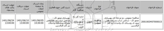 مناقصه، مناقصه عمومی دو مرحله ای بهسازی محور اک - شامی شاپ وساماندهی ورود ی روستای اک واحداث زیر گذر قرقسین