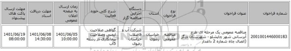 مناقصه، مناقصه عمومی یک مرحله ای طرح آبرسانی شهر چاپشلو - شهرستان درگز (اتصال چاه شماره 2 داغدار