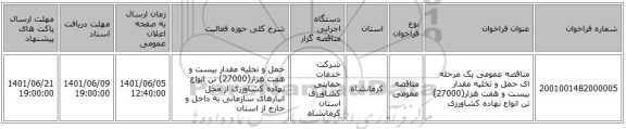 مناقصه، مناقصه عمومی یک مرحله ای حمل و تخلیه مقدار بیست و هفت هزار(27000) تن انواع نهاده کشاورزی