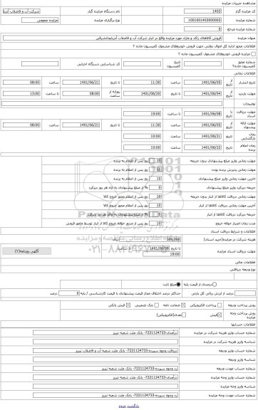 مزایده ، اتصالات فولاد- گالوانیزه - آهن ردیف 1 بخش الف