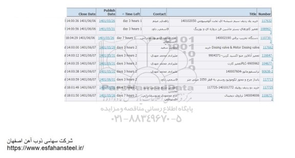 استعلام خرید یک ردیف سیم شیشه ای تخت آلومینیومی...