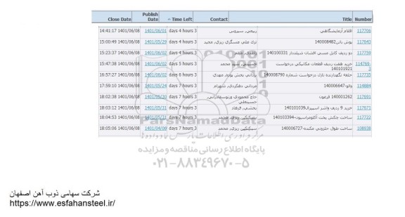 استعلام اقلام آزمایشگاهی...