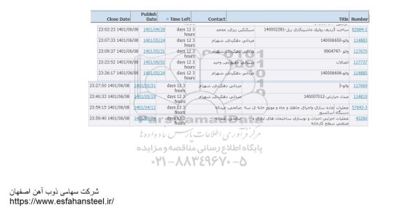 مناقصه رولیک ماشینکاری ریل و غیره ...