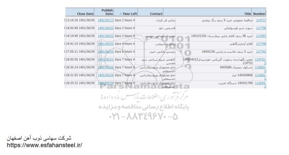 مناقصه عمومی خرید 9 ردیف رنگ روغنی  و ....