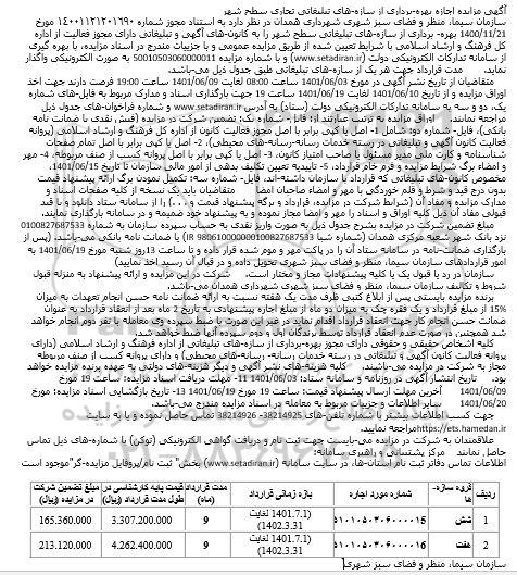مزایده اجازه بهره برداری از سازه های تبلیغاتی تجاری سطح شهر