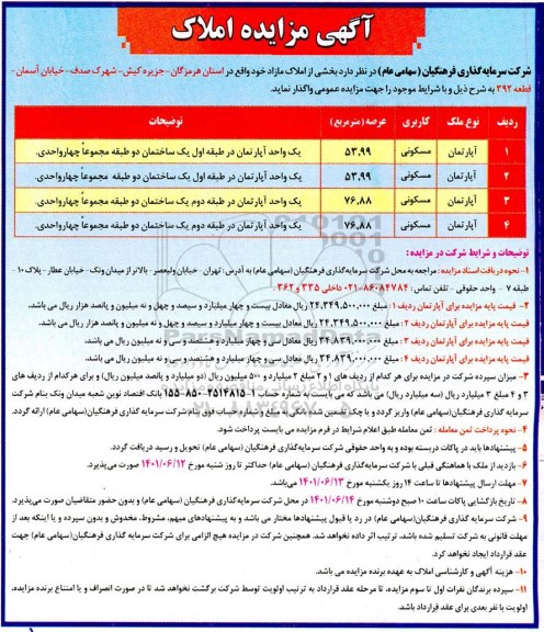 مزایده فروش املاک کاربری مسکونی