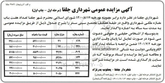 مزایده هفت باب مغازه ملکی شهرداری 