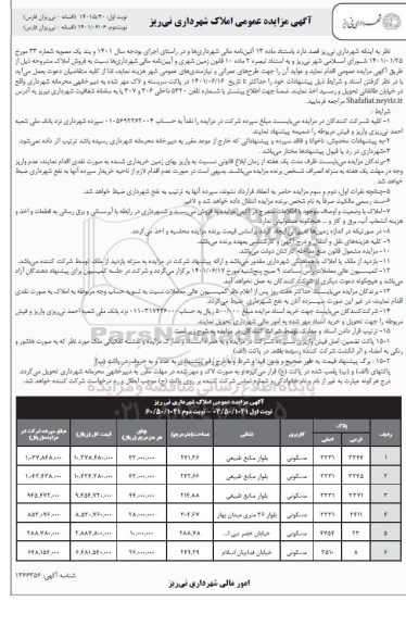 مزایده فروش املاک با کاربری مسکونی 