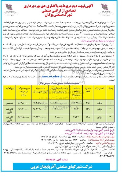 آگهی مزایده واگذاری حق بهره برداری تعدادی از اراضی صنعتی شهرک صنعتی بوکان
