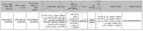 مناقصه، مناقصه عمومی یک مرحله ای مناقصه  عمومی  یک مرحله ای پروژه بازسازی و ارتقاء  پست برق معاونت آموزشی ، تحقیقات و فناوری                              دانش