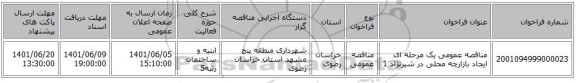 مناقصه، مناقصه عمومی یک مرحله ای ایجاد بازارچه محلی در شیرنژاد 1