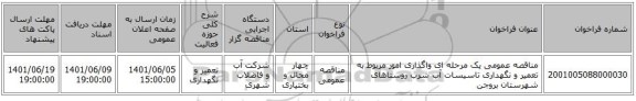 مناقصه، مناقصه عمومی یک مرحله ای واگذاری امور مربوط به تعمیر و نگهداری تاسیسات آب شرب روستاهای شهرستان بروجن
