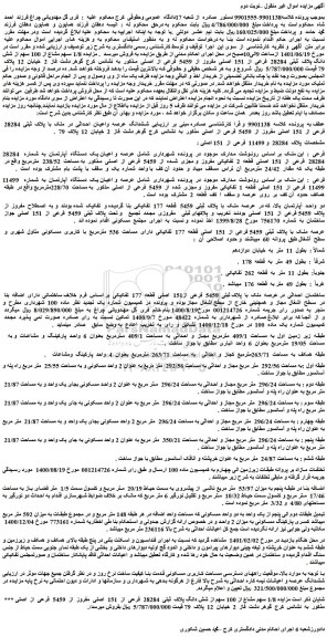 مزایده فروش ملک  با  پلاک  ثبتی  28284  فرعی  از  151  اصلی  مفروز  از  5459  فرعی  از  اصلی 