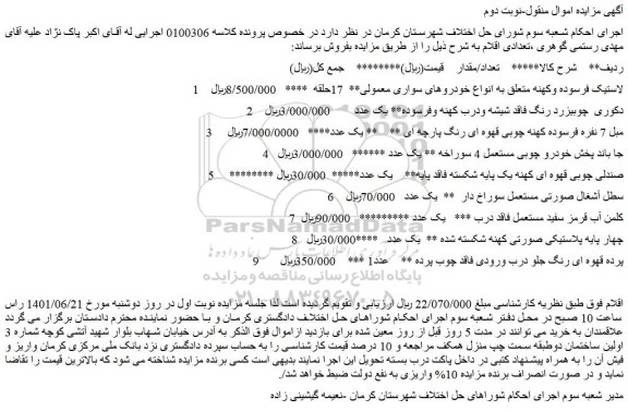 مزایده فروش لاستیک فرسوده وکهنه متعلق به انواع خودروهای سواری ...