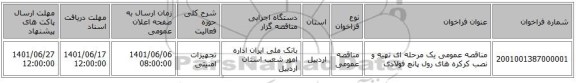مناقصه، مناقصه عمومی یک مرحله ای تهیه و نصب کرکره های رول پانچ فولادی