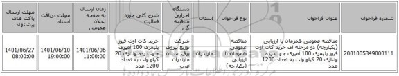مناقصه، مناقصه عمومی همزمان با ارزیابی (یکپارچه) دو مرحله ای خرید کات اوت فیوز پلیمری 100 آمپری جهت رده ولتاژی 20 کیلو ولت به تعداد 1200 عدد