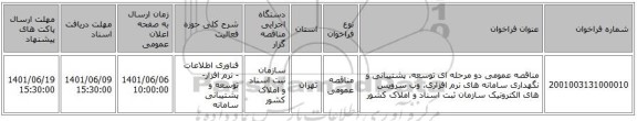 مناقصه، مناقصه عمومی دو مرحله ای توسعه، پشتیبانی و نگهداری  سامانه های نرم افزاری، وب سرویس های الکترونیک سازمان ثبت اسناد و املاک کشور