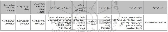 مناقصه، مناقصه عمومی همزمان با ارزیابی (یکپارچه) یک مرحله ای تعریض و بهسازی محور میاندوآب- شاهیندژ- تکاب (ورودی شاهیندژ)