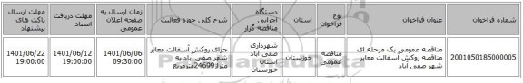 مناقصه، مناقصه عمومی یک مرحله ای مناقصه روکش آسفالت  معابر شهر صفی آباد