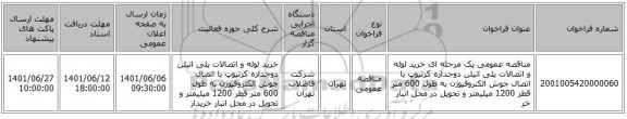 مناقصه، مناقصه عمومی یک مرحله ای خرید لوله و اتصالات پلی اتیلن دوجداره کرتیوپ با اتصال جوش الکتروفیوژن به طول 600 متر قطر 1200 میلیمتر و تحویل در محل انبار خر