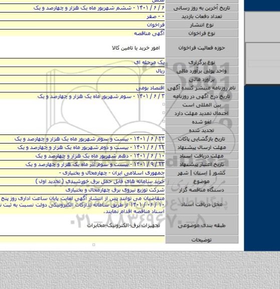مناقصه, خرید سامانه های قابل حمل برق خورشیدی  ( تجدید اول )