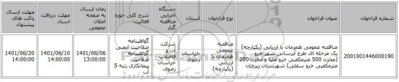 مناقصه، مناقصه عمومی همزمان با ارزیابی (یکپارچه) یک مرحله ای طرح آبرسانی شهر خرو (مخزن 500 مترمکعبی خرو علیا و مخزن 200 مترمکعبی خرو سفلی) شهرستان زبرخان