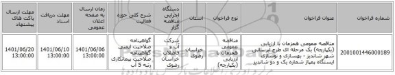 مناقصه، مناقصه عمومی همزمان با ارزیابی (یکپارچه) یک مرحله ای طرح آبرسانی شهر شاندیز - بهسازی و نوسازی ایستگاه پمپاژ شماره یک و دو شاندیز
