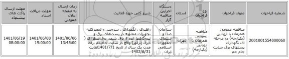 مناقصه، مناقصه عمومی همزمان با ارزیابی (یکپارچه) دو مرحله ای نگهداری پستهای برق سایت جام جم