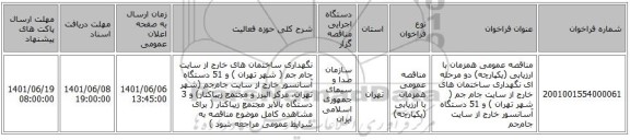 مناقصه، مناقصه عمومی همزمان با ارزیابی (یکپارچه) دو مرحله ای نگهداری ساختمان های خارج از سایت جام جم ( شهر تهران ) و 51 دستگاه آسانسور خارج از سایت جام‌جم