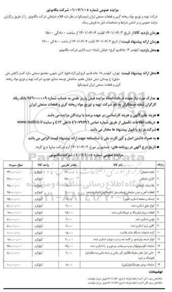 مزایده فروش اقلام ضایعاتی ..