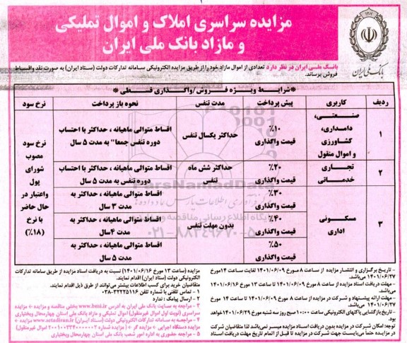 مزایده سراسری املاک و اموال تملیکی و مازاد