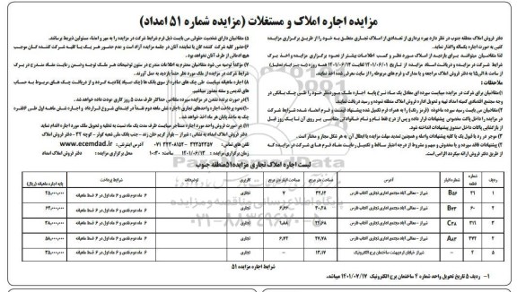 مزایده اجاره املاک و مستغلات