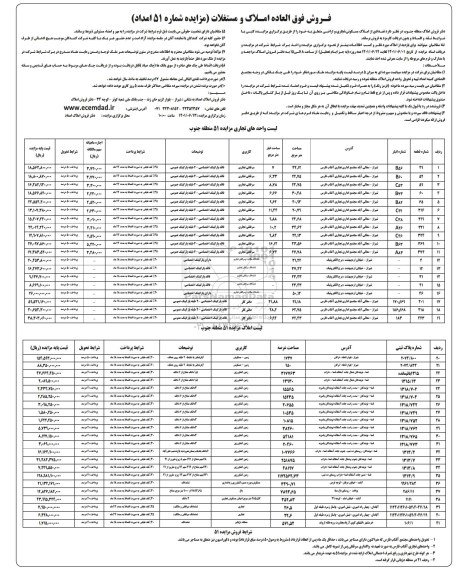مزایده فروش تعدادی از املاک مسکونی ، تجاری و اراضی