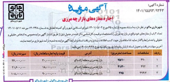 مزایده اجاره مغازه های بازارچه مرزی 