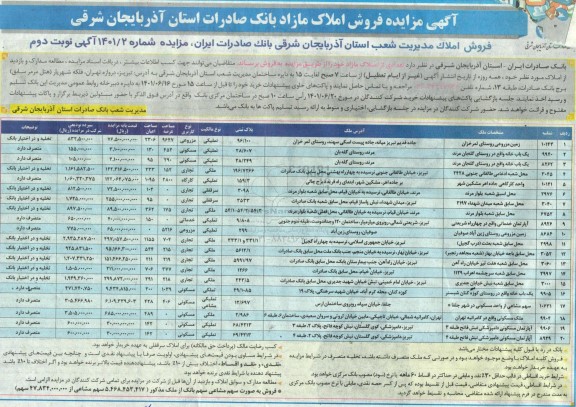 مزایده فروش املاک مازاد و تملیکی شماره 1401.02