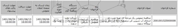 مناقصه، مناقصه عمومی یک مرحله ای تهیه نصب راه اندازای آب شیرین کن درتصفیه خانه آب خام سایت نیروگاه سهند