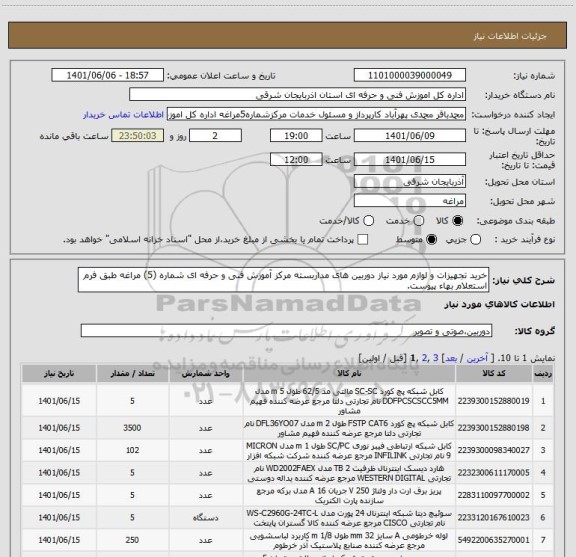 استعلام خرید تجهیزات و لوازم مورد نیاز دوربین های مداربسته مرکز آموزش فنی و حرفه ای شماره (5) مراغه طبق فرم استعلام بهاء پیوست.