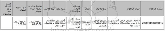 مناقصه، فراخوان ارزیابی کیفی گازرسانی به 8 مورد صنایع بوکان و میاندوآب - نوبت دوم