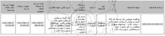 مناقصه، مناقصه عمومی یک مرحله ای لکه گیری و روکش آسفالت محور تکاب – بیجار، تکاب - ایرانخواه بصورت مقطعی در کل محور ( حوزه استحفاظی شهرستان تکاب )