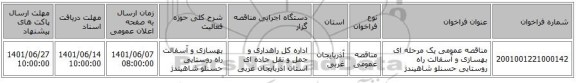 مناقصه، مناقصه عمومی یک مرحله ای بهسازی و آسفالت راه روستایی حسنلو شاهیندژ