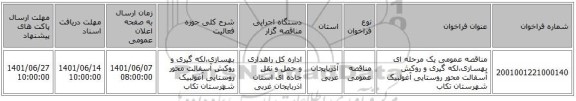 مناقصه، مناقصه عمومی یک مرحله ای بهسازی،لکه گیری و روکش آسفالت محور روستایی آغولبیک شهرستان تکاب