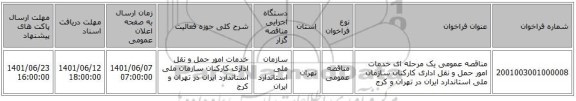 مناقصه، مناقصه عمومی یک مرحله ای خدمات امور حمل و نقل اداری کارکنان سازمان ملی استاندارد ایران  در تهران و کرج