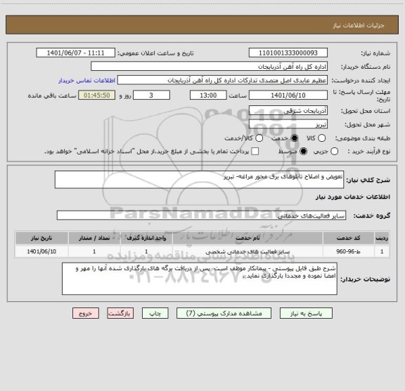 استعلام تعویض و اصلاح تابلوهای برق محور مراغه- تبریز